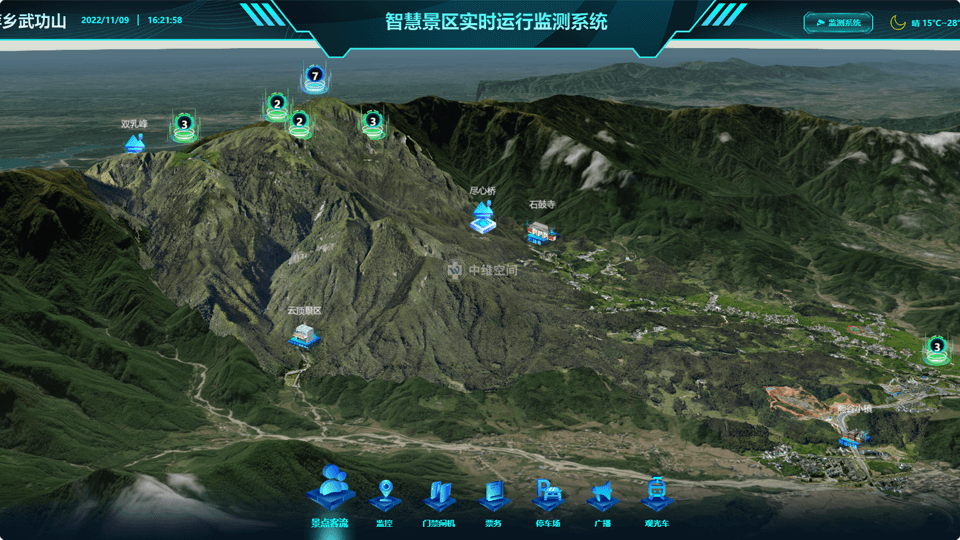 米东倾斜摄影技术在旅游规划中的应用？